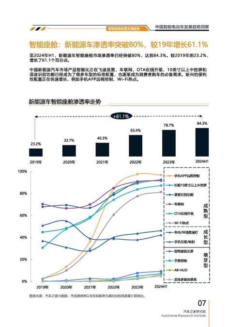 广州60起亚对未来市场的预测，名爵汽车品牌文化的传播